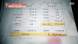 왜 보고 안 했어…회사 대표가 부하 직원 12시간 폭행·치사