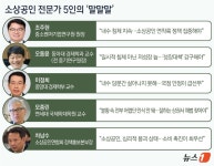 내년 내수 경기, 긍정 시그널조차 없다…소상공인 심리적 붕괴