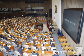 마용주 대법관 임명동의안 가결