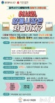 광주 서구, 다문화가족 전통시장 장보기 비용 지원
