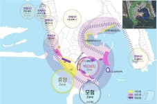 부산시, 1조 투입 다대 복합 해양레저관광도시 조성 추진
