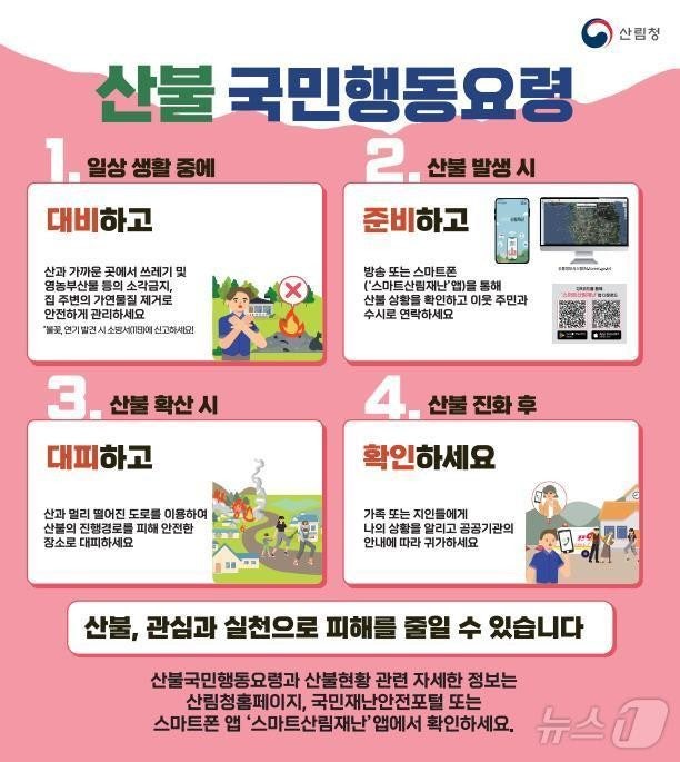 청년클린플러스 이미지