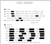 노상원 노태악은 내가 처리…선관위원 위협 임무 주도(종합)