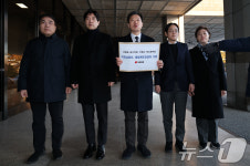 국민의힘, 공수처장·국수본부장 직권남용죄로 검찰에 고발