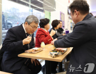 결식우려 아동 위한 도시락 시식하는 정근식 교육감