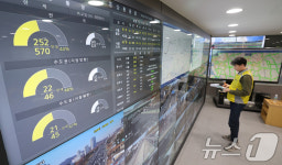 귀성길 교통 상황 살펴보는 한국도로공사 직원