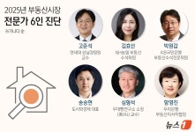 알쏭달쏭 토지 투자, 성공하려면 이것 조심 [설 이후 부동산]