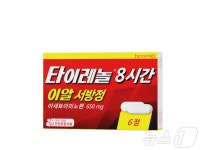인도 제조 해열진통제 타이레놀 생동성시험 개시…수입처 다변화