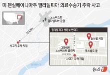[그래픽] 미 펜실베이니아주 필라델피아 의료수송기 추락 사고