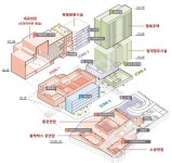 공연장 4개 담은 복합문화시설, 서울역 앞에 생긴다 …문체부, 서계동에 조성