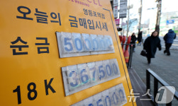 금값 최고라는데…돌반지 지금 팔까?