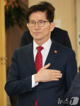 국민의례하는 김문수 장관