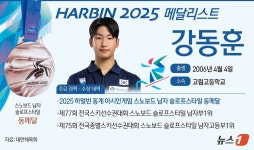 [그래픽] 2025 하얼빈 동계 아시안게임 스노보드 남자 슬로프스타일 동메달-강동훈