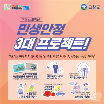 고창군, ‘민생안정 3대 프로젝트‘ 추진…경기부양 대책
