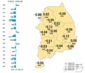 대구 아파트 매매가 64주째 내림세…동구 전세값은 3주 연속 상승