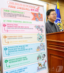 국무조정실,  기획형 규제샌드박스 5개 과제 본격 추진
