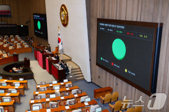 '마은혁 임명 촉구 결의안' 與 퇴장 속 본회의 통과