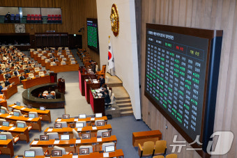 국힘 퇴장 속 '마은혁 임명 촉구 결의안' 본회의 통과