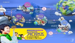 부산기후변화체험교육관 새 단장…18일 재개관