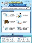 구토·설사 노로바이러스 환자 절반 영유아…어린이집 위생 주의보