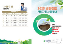 대전 동구, 주택 슬레이트 철거·처리비용 지원…최대 352만원