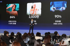 발표하는 구자현 이베이재팬 대표