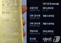 한돈에 60만5천원 금값 고공행진