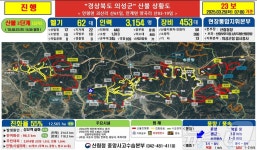 의성 산불, 안동으로 번져…길안면 금곡리·백자리에 주민 대피령
