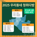 고양시 우리동네 청취다방 다음달 운영 개시