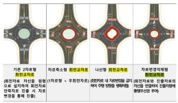헷갈렸던 2차로 회전교차로 개선 효과 분석 후 확대 검토