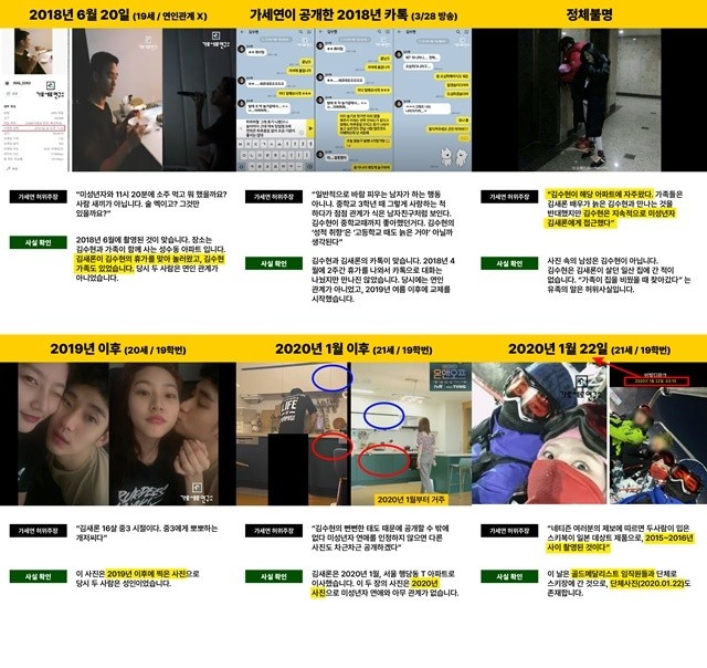 김수현, 가세연과 김새론 유족 고소 혐의…형사 고소와 120억원 손해배상 청구 소송 등록