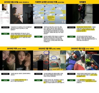 김수현, 가세연과 김새론 유족 고소 혐의…형사 고소와 120억원 손해배상 청구 소송 등록