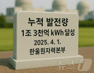 한울본부, 37년만에 기준 누적 발전량 1조 3000억 kWh 달성