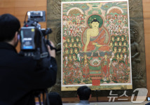 불교중앙박물관, 기획전 호선 의겸: 붓끝에 나투신 부처님