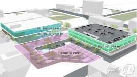 음성군, 무극중학교에 수영장 있는 학교복합시설 짓는다