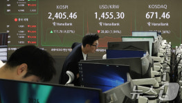 코스피시장 매수 사이드카 발동