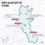 증평 남차1·신동·연탄 3개 지구 농촌공간정비사업 순항