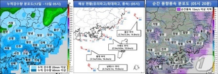 부산·경남, 전날 오후부터 30~67㎜ 비 내려