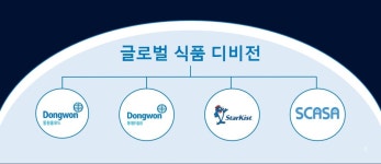 글로벌 경쟁력 강화…동원그룹, 식품계열 하나로 묶어 자회사 편입