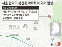 [그래픽] 서울 관악구 봉천동 아파트서 화재 발생