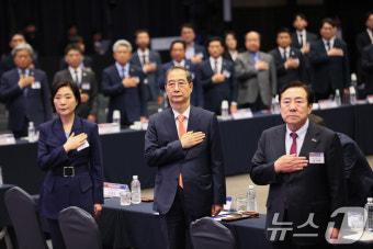 한덕수 권한대행, 중소기업 규제혁신 현장소통 간담회 참석
