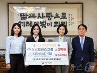 삼보모터스그룹-대한빙상경기연맹, 현금 2억원+ 쌀1,600kg 산불피해 지원