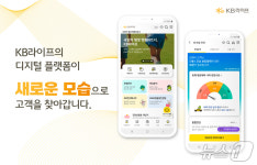 KB라이프, 보험계약 365 서비스 선봬…주말·공휴일도 가능