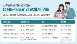 구미시 산부인과·소아청소년과 연장진료 호응…3개월간 8755명 이용