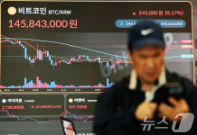 미국 CPI 둔화에 반등한 비트코인
