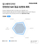 알스퀘어디자인, 건설안전관리평가에서 최고 등급 획득
