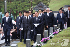 국립 5·18 민주묘지 찾은 김문수 후보와 김용태 비상대책위원장