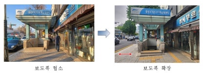 창경궁로 0.9km 구간, 보행친화거리로 바뀐다…이달 말 개통