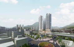 공실 걱정 끝…병원 선임대 완료한 빌리브 센트하이 상가