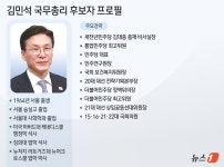 [그래픽] 김민석 국무총리 후보자 프로필